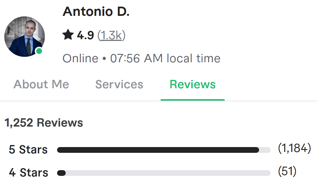 Antonio reviews