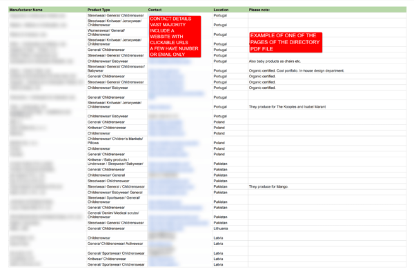 Children's clothing manufacturers directory example