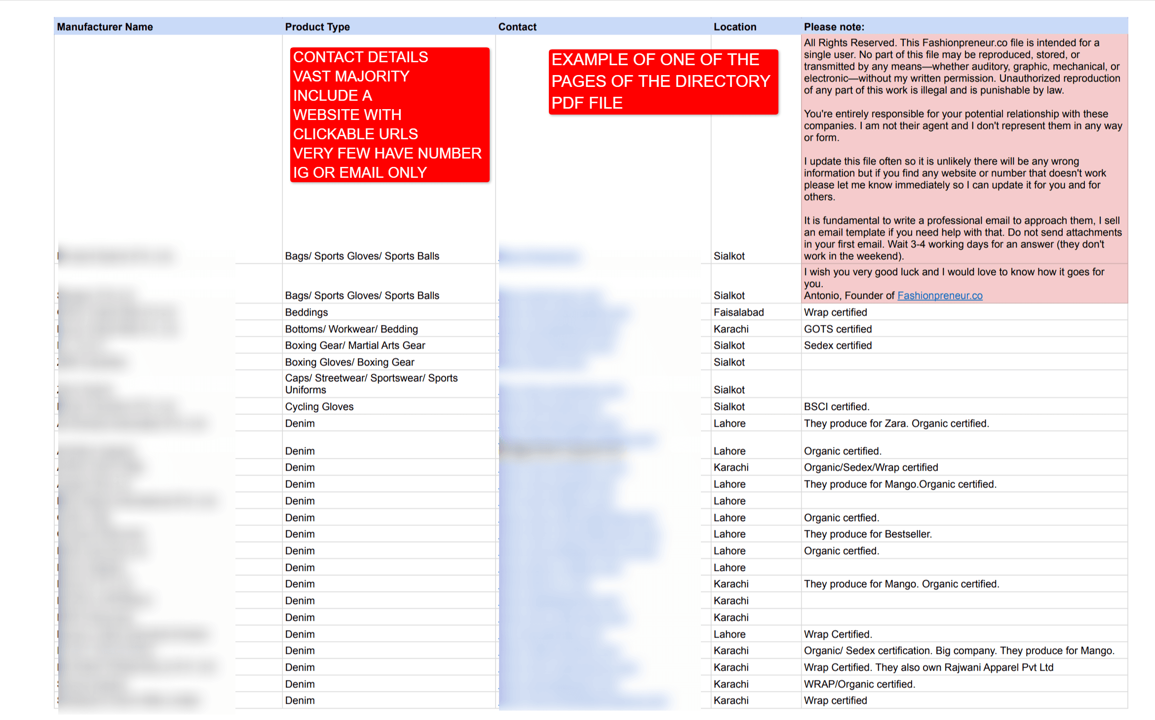 Pakistan-Fashionpreneur-co-Directory-Example